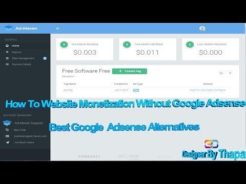 Best Google  Adsense Alternatives